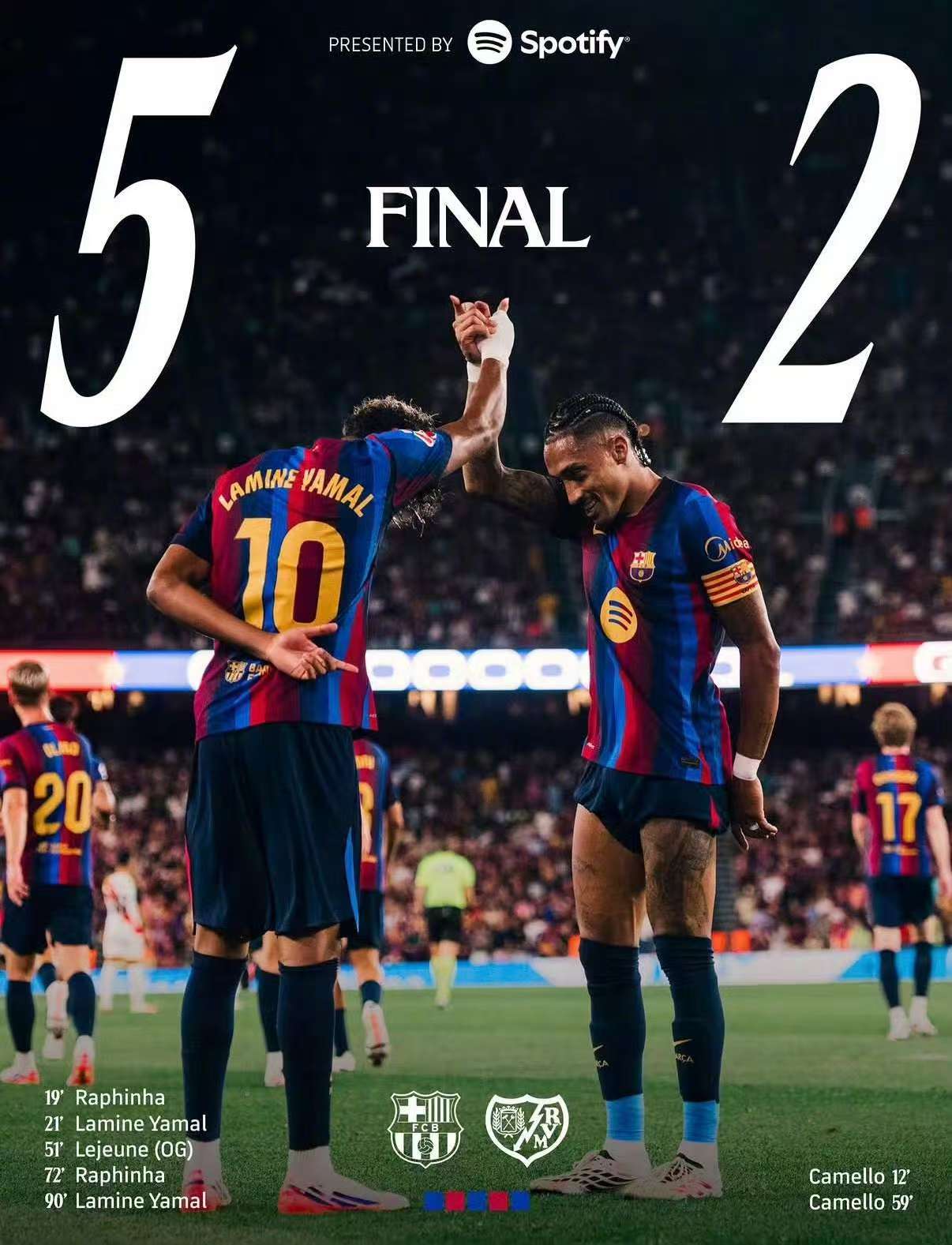 Sob o comando de Flick, o Barcelona adotou o futebol de posse de bola como a sua armadura de batalha.